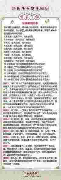 【喜迎元旦 特别报道】中国名医首席专家——黄诚章 